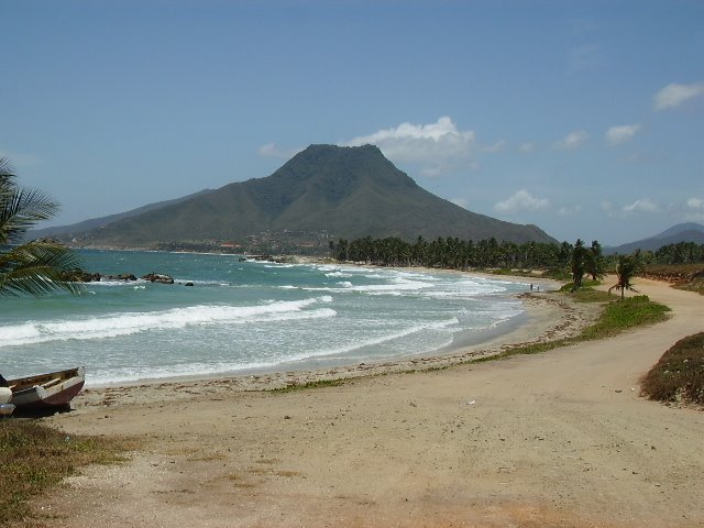 Donde esta Playa El Tirano en Isla Margarita. Conoce la ubicación de Playa El Tirano